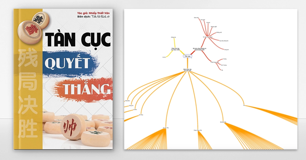 Tàn cục quyết thắng